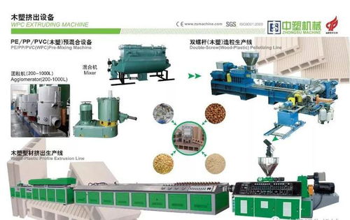 中塑再生科技攜3大主營產品 撕碎破破機 pet瓶 pe農地殘膜回收再生線設備亮相chinareplas2023