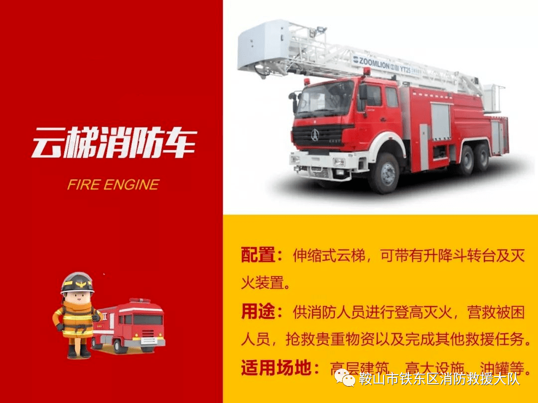 科普帶你認識消防車云梯消防車